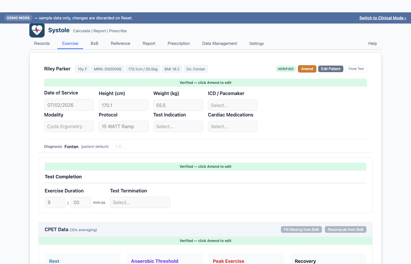 Exercise tab with a verified test loaded — demographics summary bar, test metadata, and the four-column CPET data layout