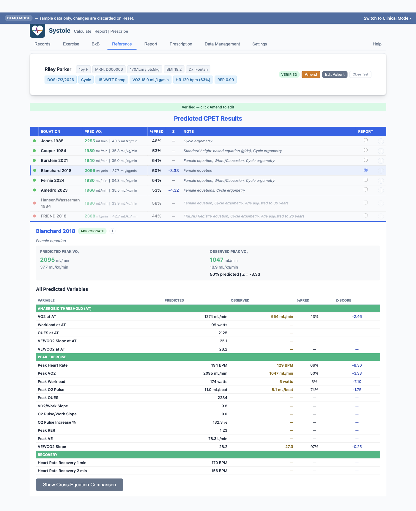 Detail panel expanded for the Blanchard equation — status badge, predicted vs observed comparison, the full predicted-variable table grouped by exercise phase, and the cross-equation comparison toggle